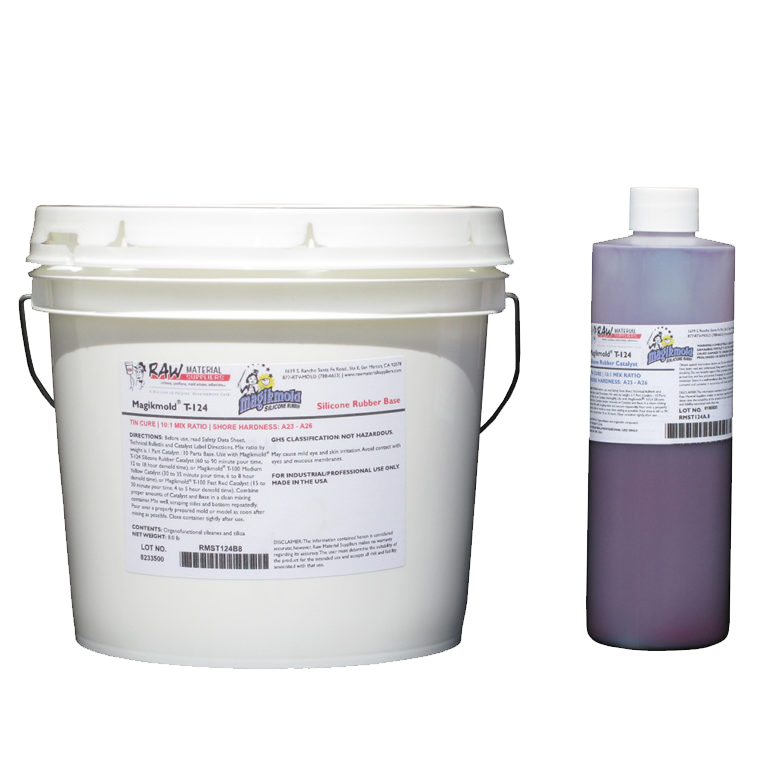 urethane casting resin suppliers